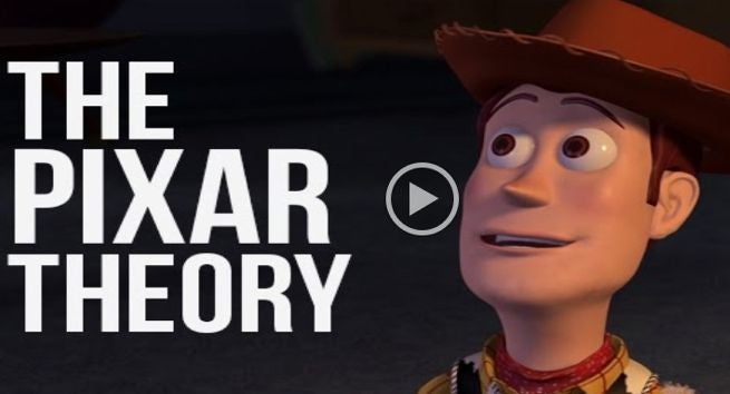 The Pixar Theory