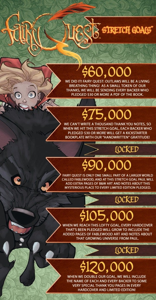 Fairy Quest Volume 2 Stretch Goals