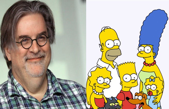 Groening