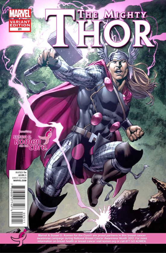 Thor Breast Cancer Awareness