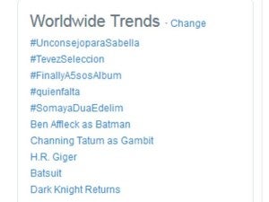 Worldwide Twitter Trends