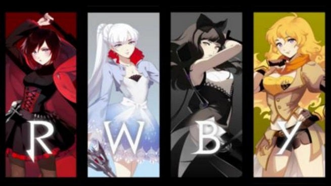 Official logo for RWBY