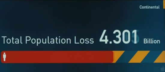 World War Z population counter