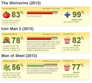 The Wolverine Rotten Tomatoes