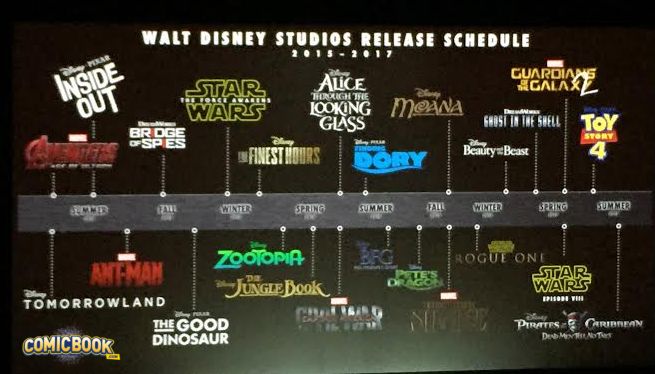 disney-release-schedule