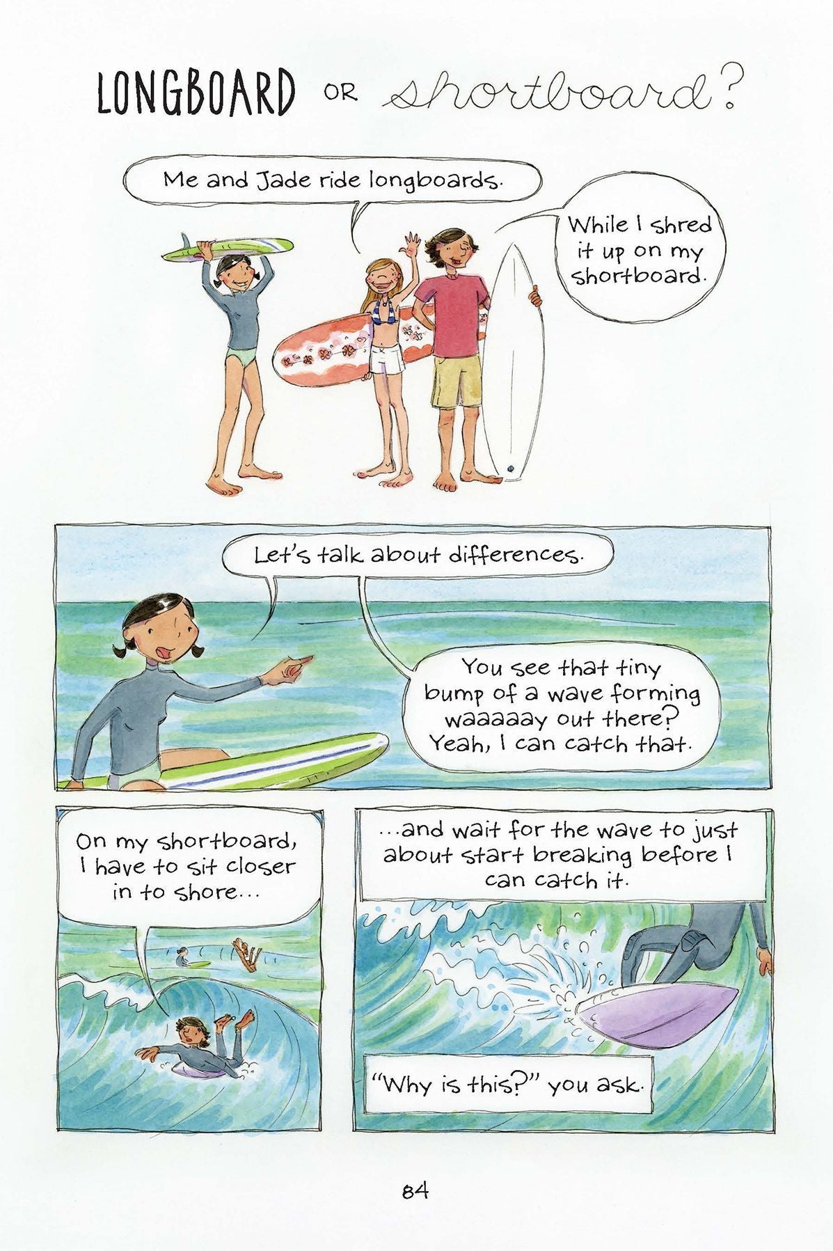 Science of Surfing_int_Page_84