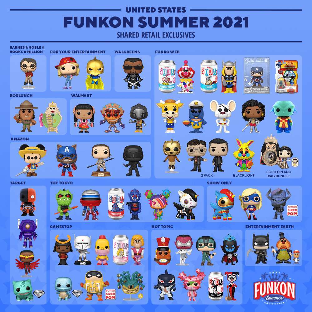 funkon-2021