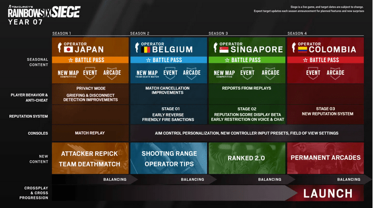 rainbow-six-siege-roadmap.png