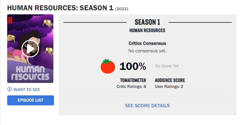 human-resources-rotten-tomatoes.png