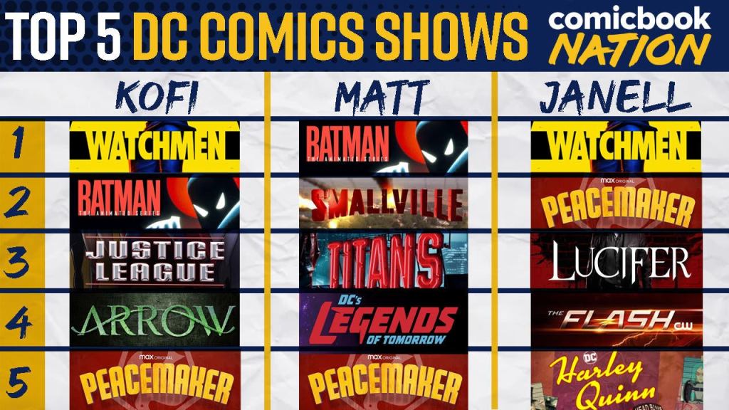 comicbook-nation-podcast-best-dc-tv-shows-ranked.jpg