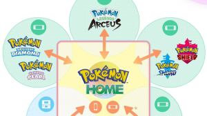 Pokemon Announces New Pokemon Home Details, Provides Update on Pokemon Brilliant Diamond and Shining Pearl Connectivity