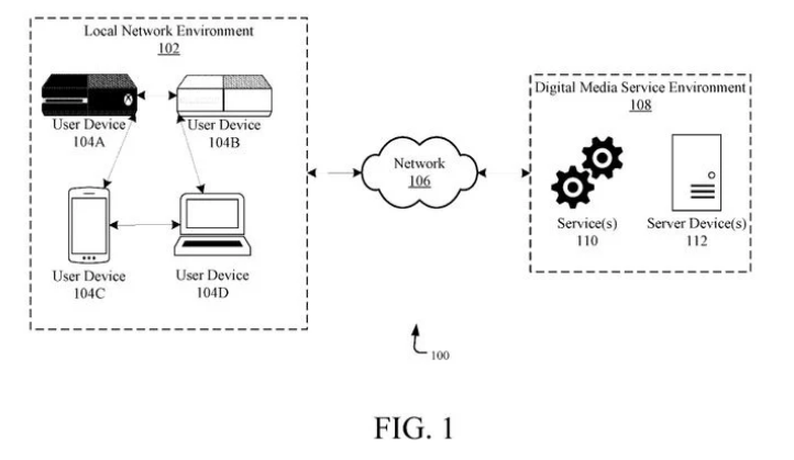 xbox-disc-to-digital-patent.png