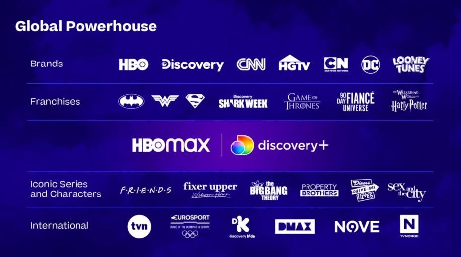 warner-bros-discovery-brands.jpg