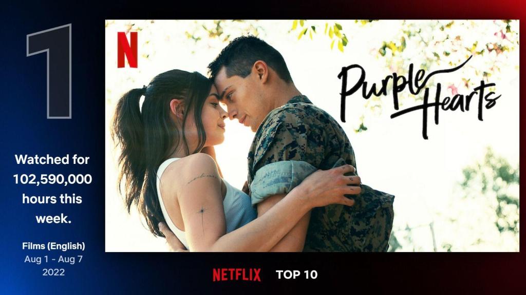 purple-hearts-netflix.jpg