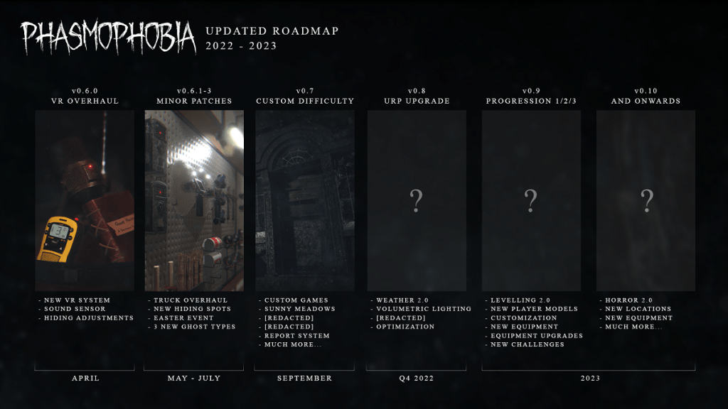 phasmophobia-roadmap.png