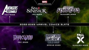 New Marvel Timeline Reveals Summer of Symbiotes, X-Men: Fall of X