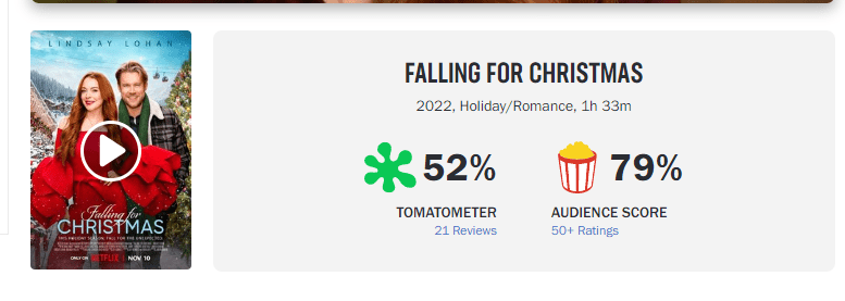 falling-for-christmas-rotten-tomatoes.png