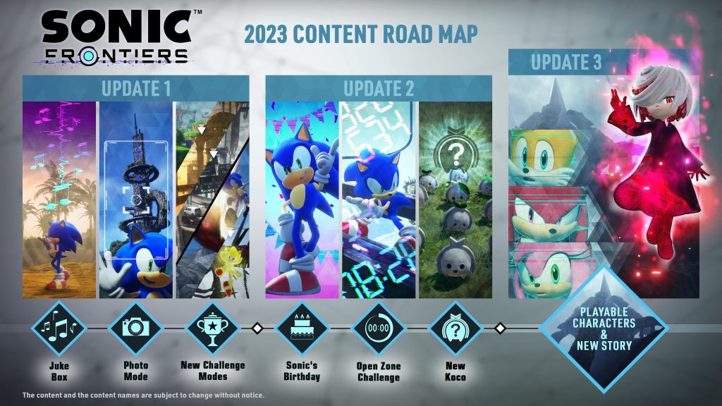 sonic-frontiers-roadmap.jpg