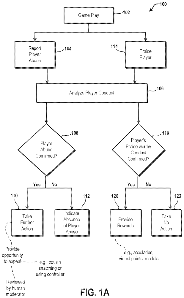 playstation-toxicity-patent.png