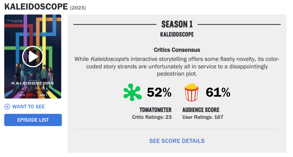 kaleidoscope-rotten-tomatoes.png