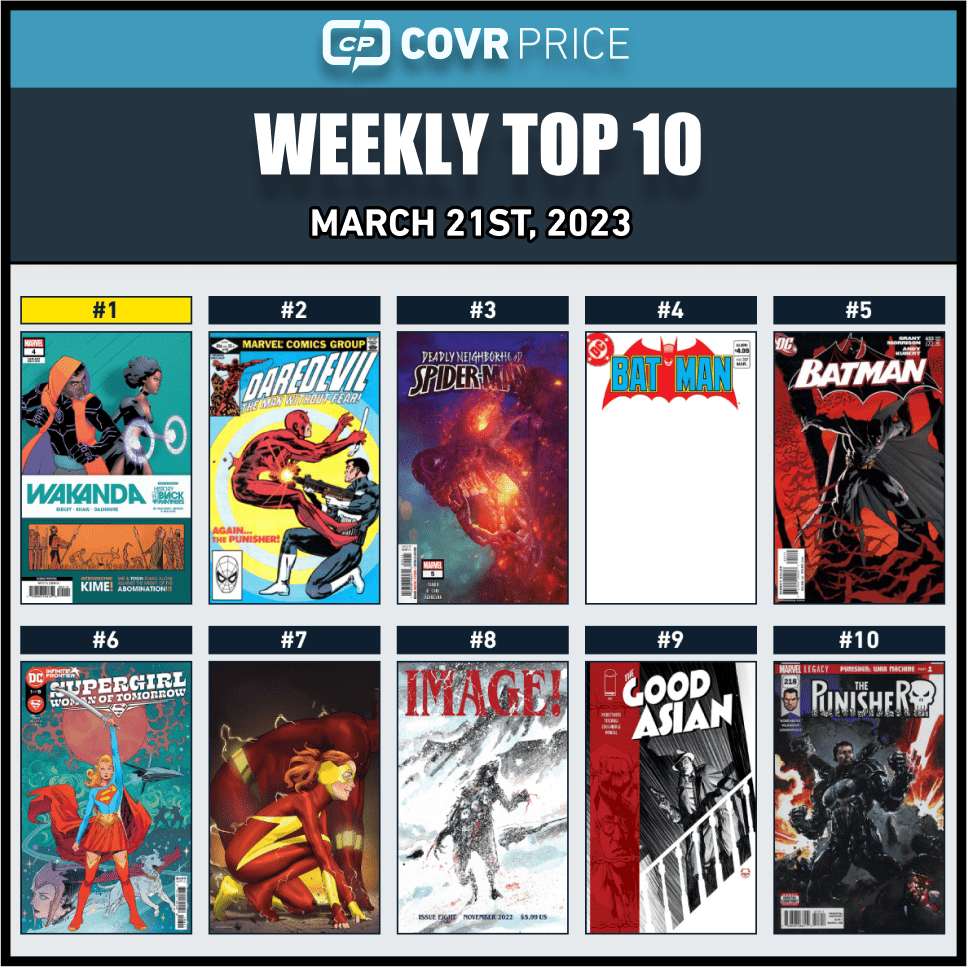 covrprice-weekly-top-10-march-21-2023.png