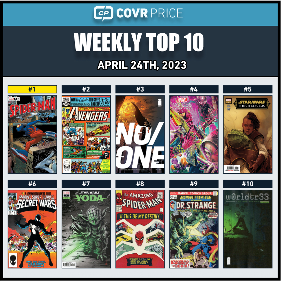 covrprice-top-10-april-24-2023.png