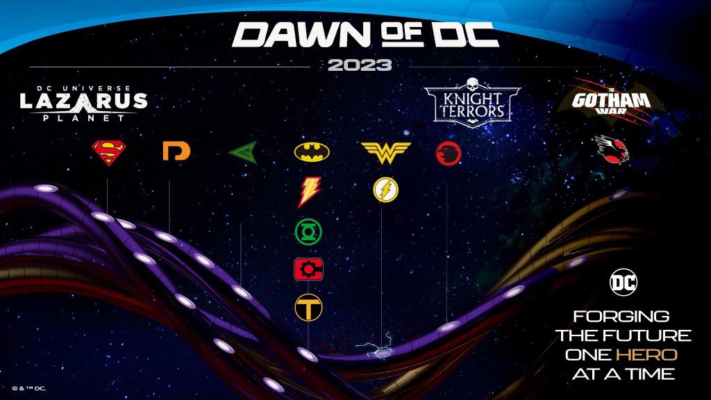 dawn-of-dc-birds-of-prey.jpg