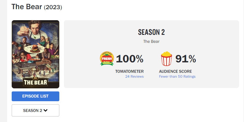 the-bear-rotten-tomatoes-season-2.png