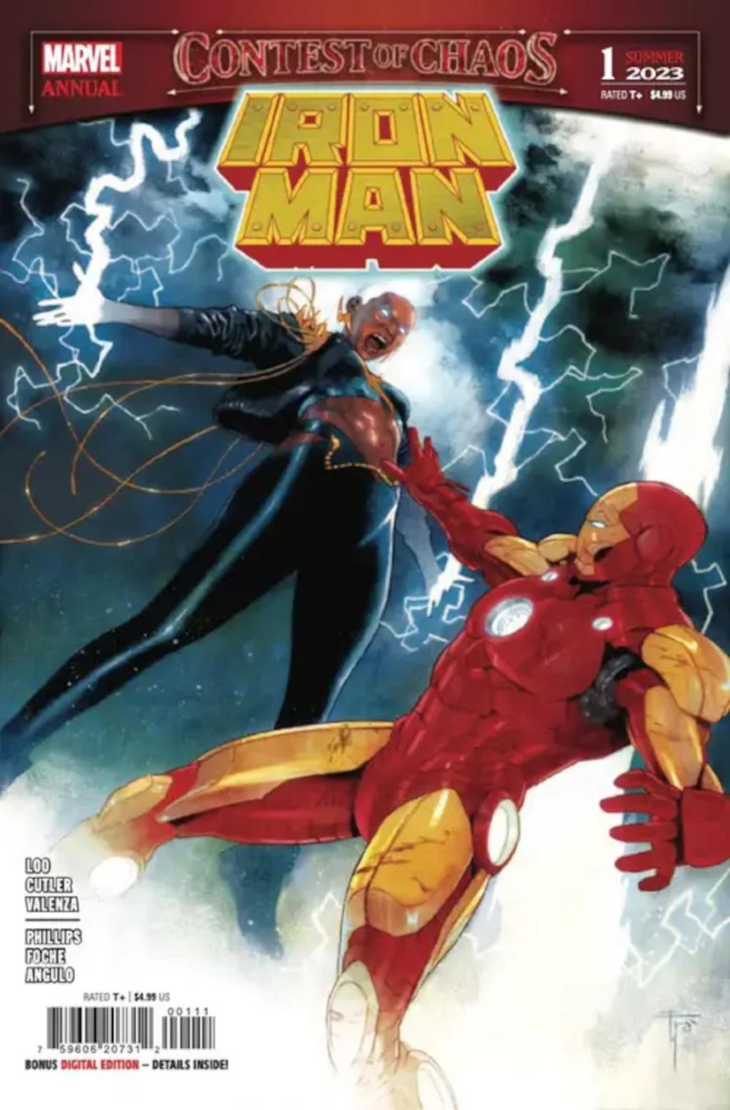 invincible-iron-man-annual-cover-art.jpg