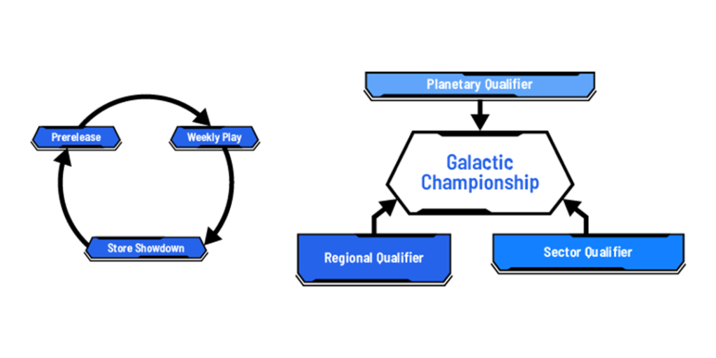 swh-firstlook-opdiagram.png