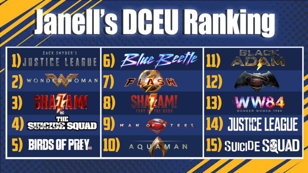 dceu-movie-rankings-janell.jpg