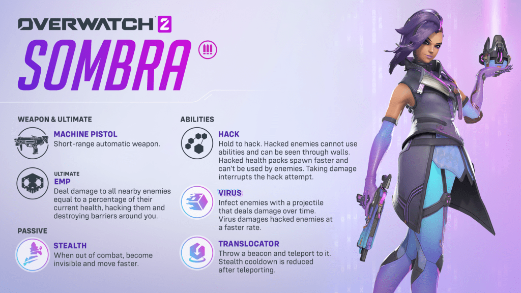 sombra-rework.png