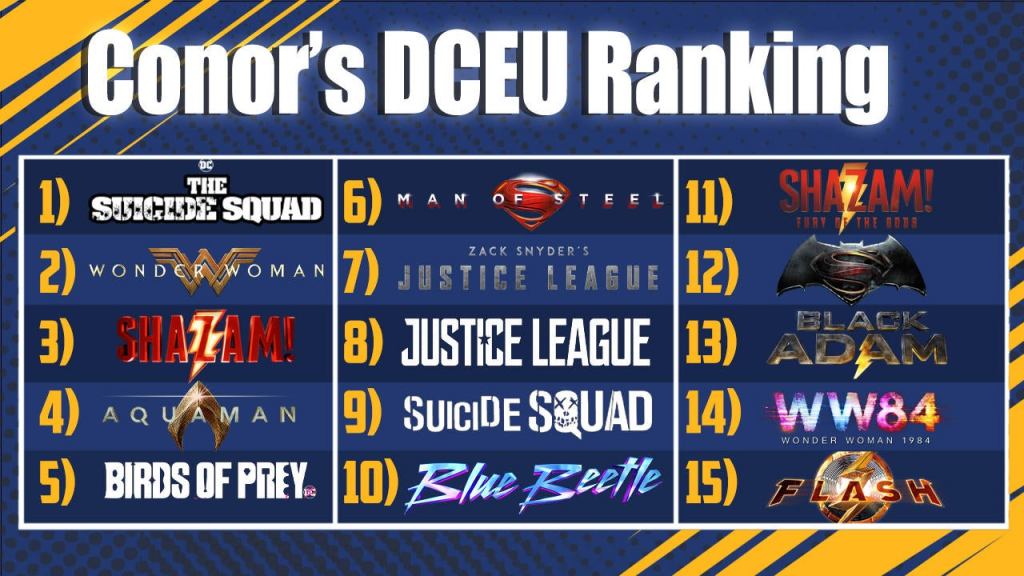 dceu-movie-rankings-connor.jpg