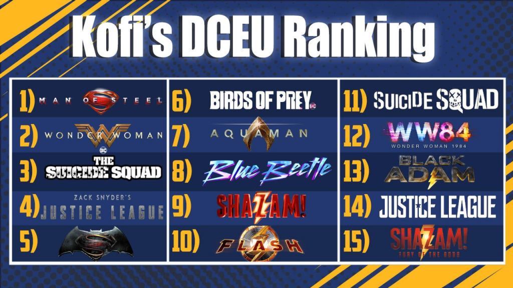 dceu-movie-rankings-kofi.jpg