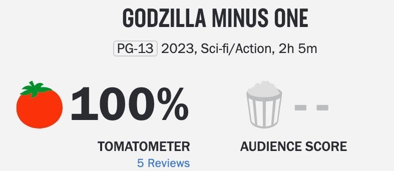 godzilla-minus-one-rotten-tomatoes-score.jpg