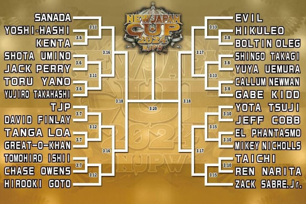 new-japan-cup-2024-bracket.jpg