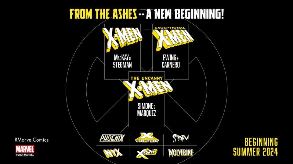 xmenfromtheashes-logospromo-panelslide.jpg