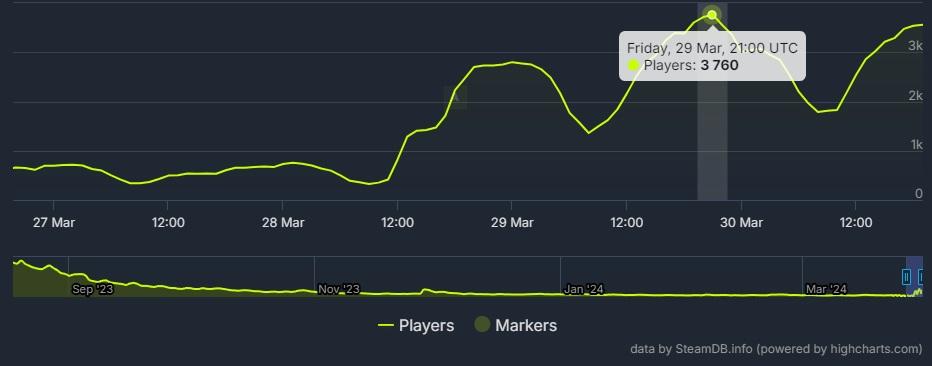 texas-chain-saw-massacre-game-players.jpg