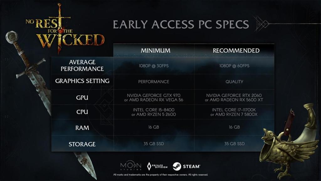 no-rest-for-the-wicked-pc-specs.jpg