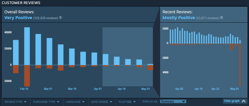 helldivers-2-reviews.png