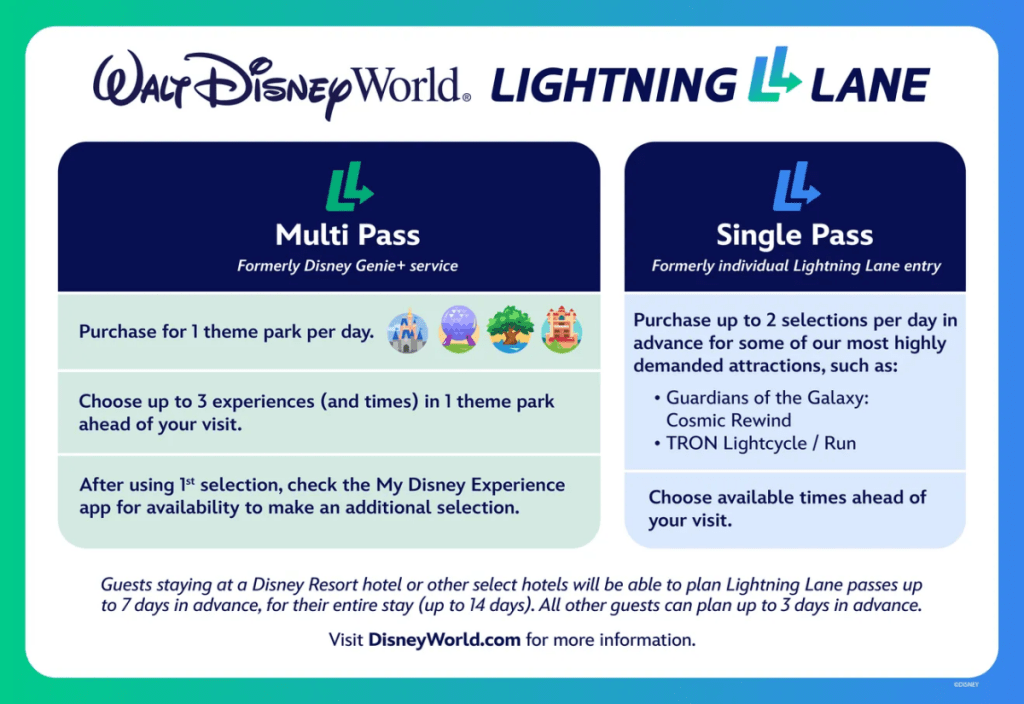 disney-world-lightning-lane-passes.png