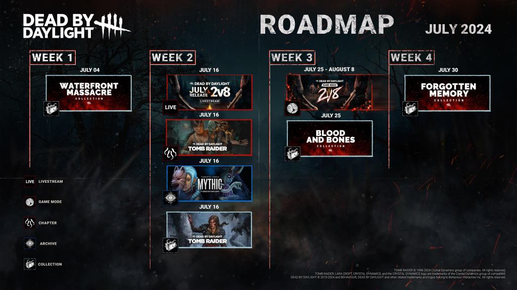 dead by daylight July 2024 roadmap.jpg