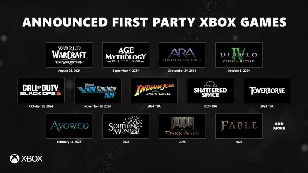 xbox-games-lineup.jpg