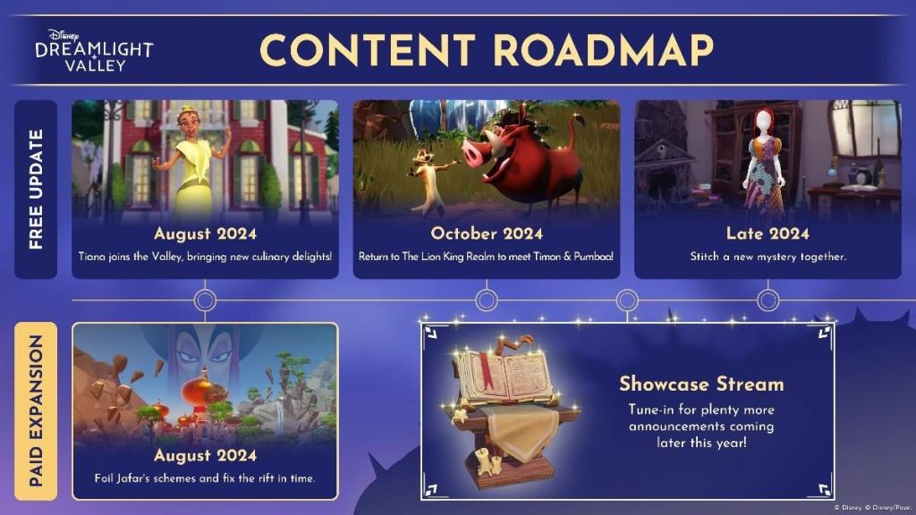 disney-dreamlight-valley-2024-roadmap-2.jpg