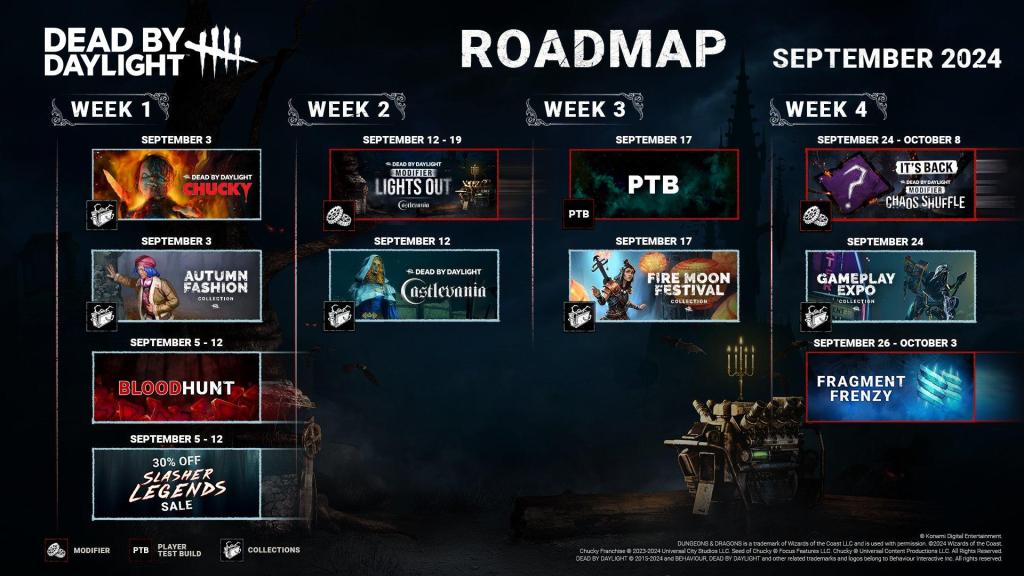 dbd-roadmap-september.jpg