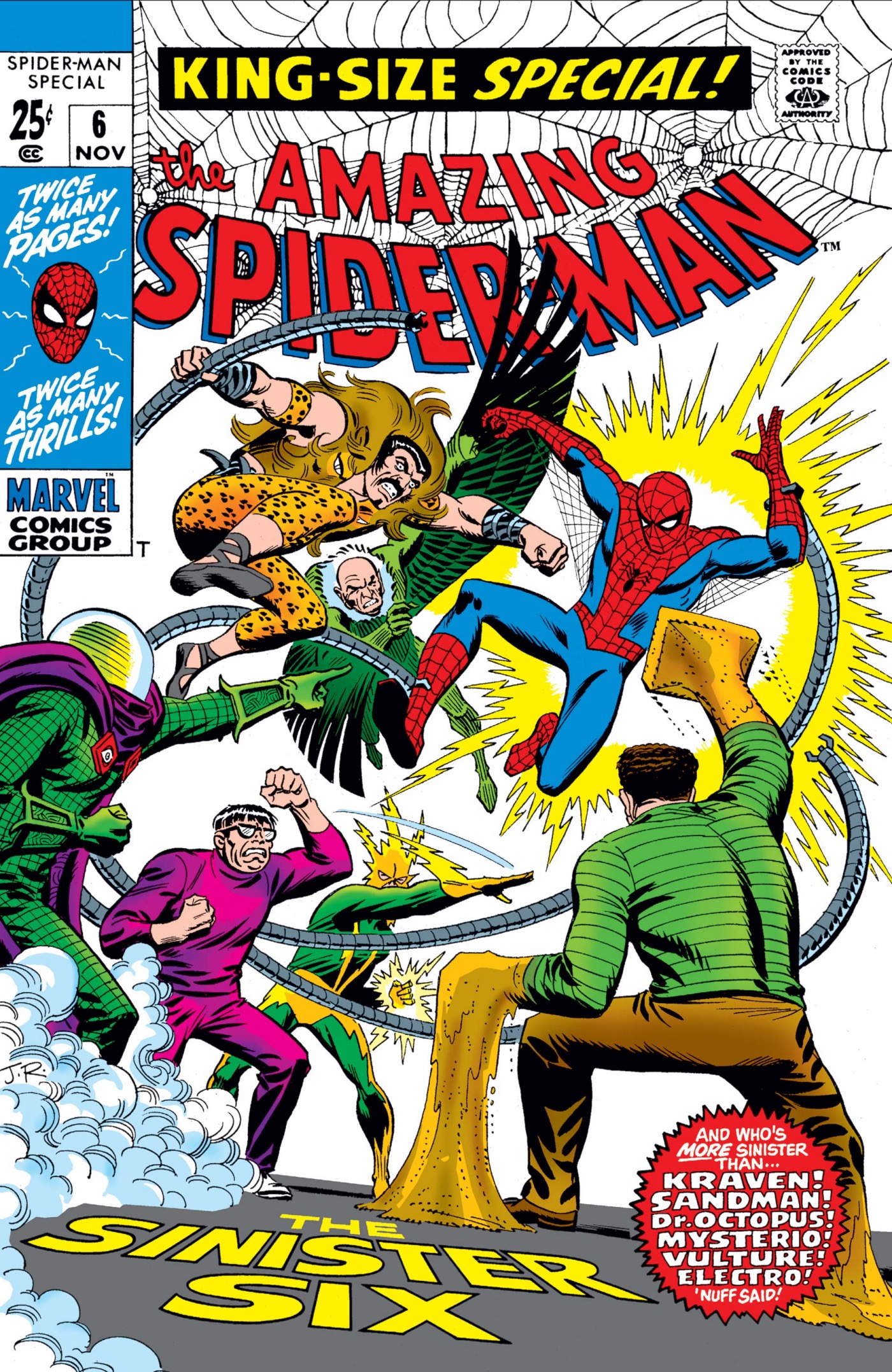 From Sinister Six to Silk: A List of Sony’s Unmade Spider-Man Universe Spinoffs