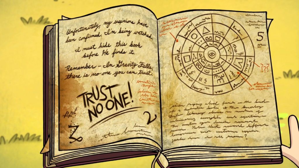 Libro 3 Como vemos en la temporada 1 Episodio 1 de Gravity Falls