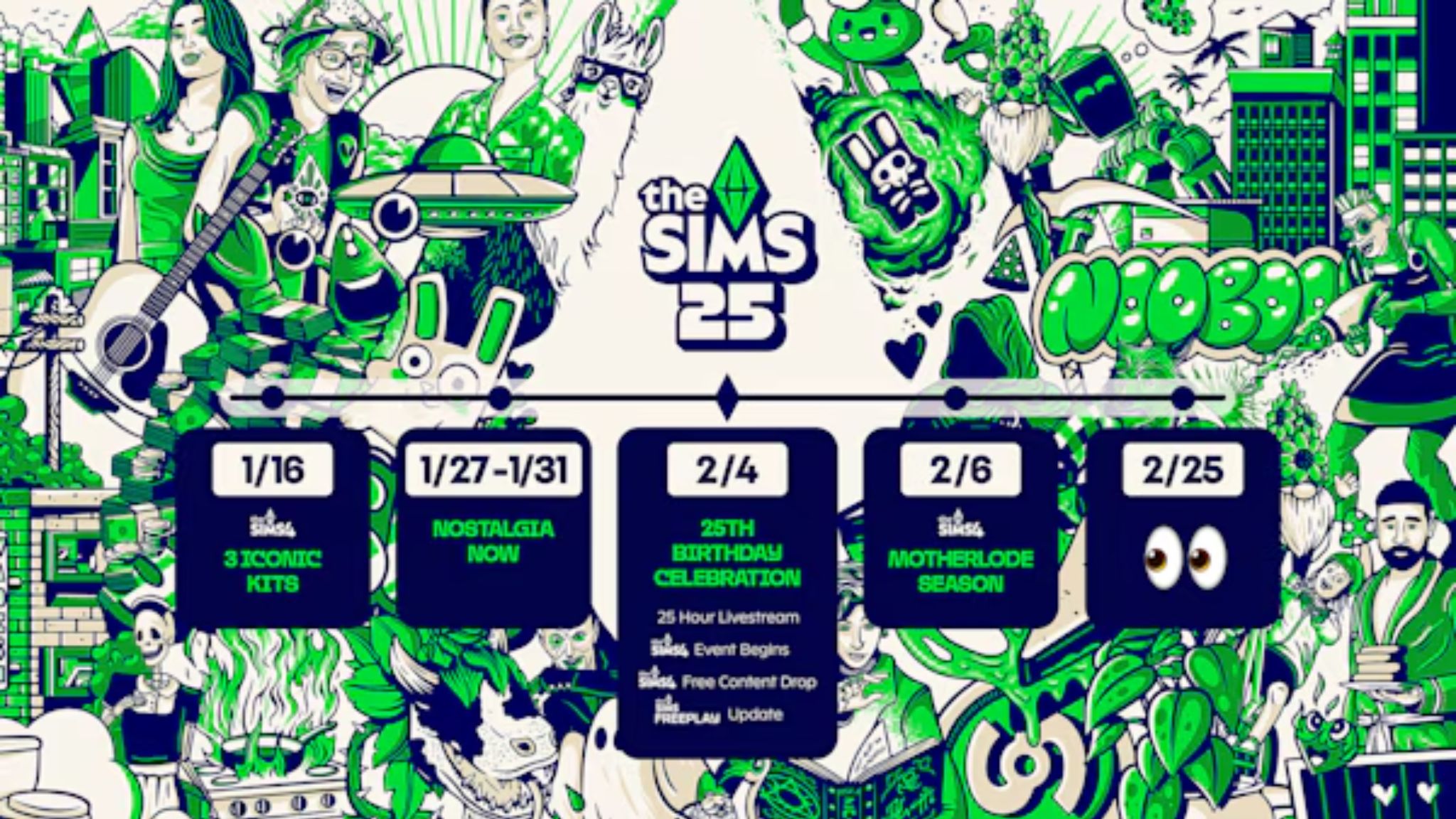 The Sims Legacy Re-Release of The Sims & Sims 2 is Available Now