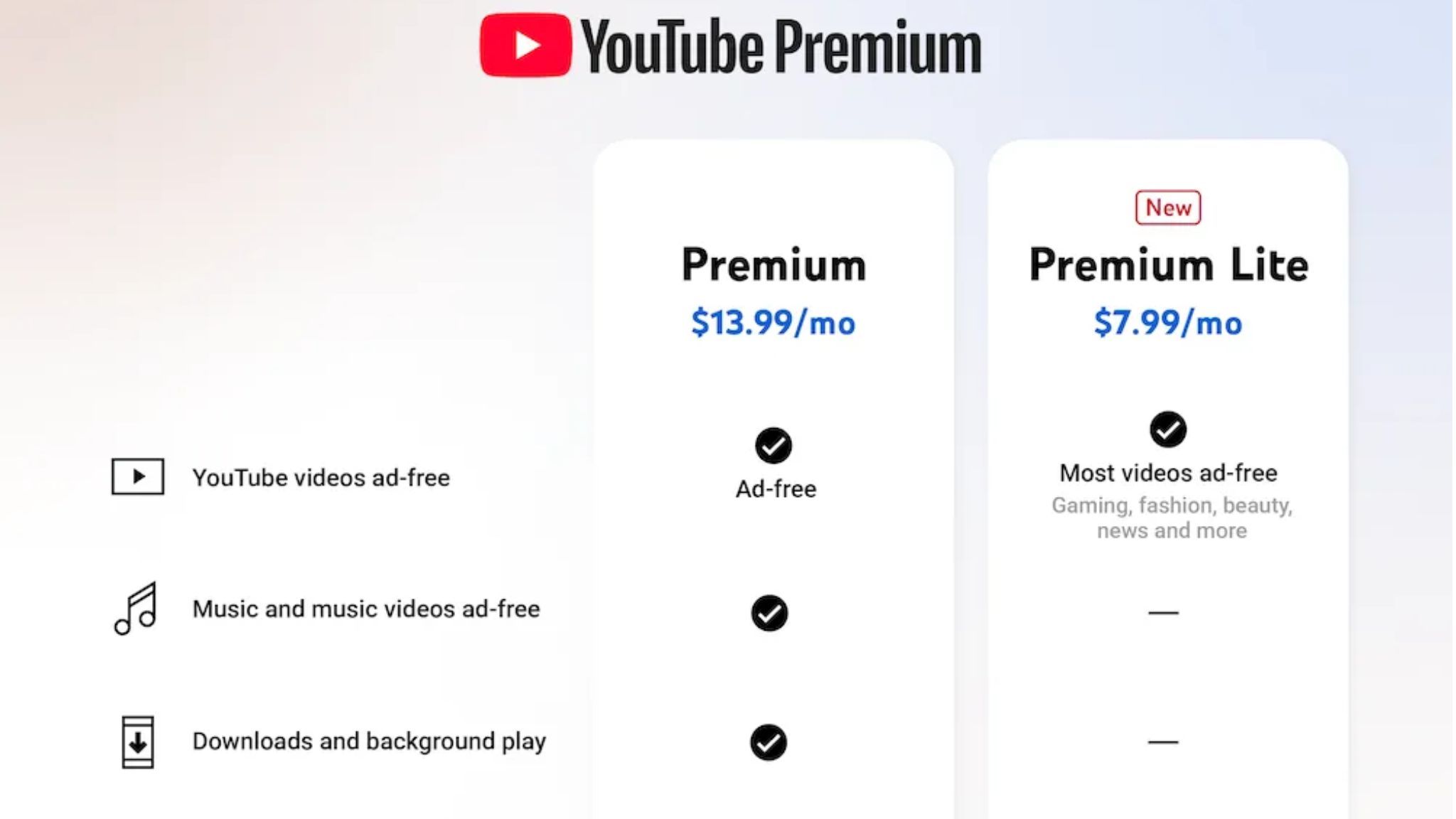 YouTube Rolls Out New Plan for Ad-Free Gaming Videos