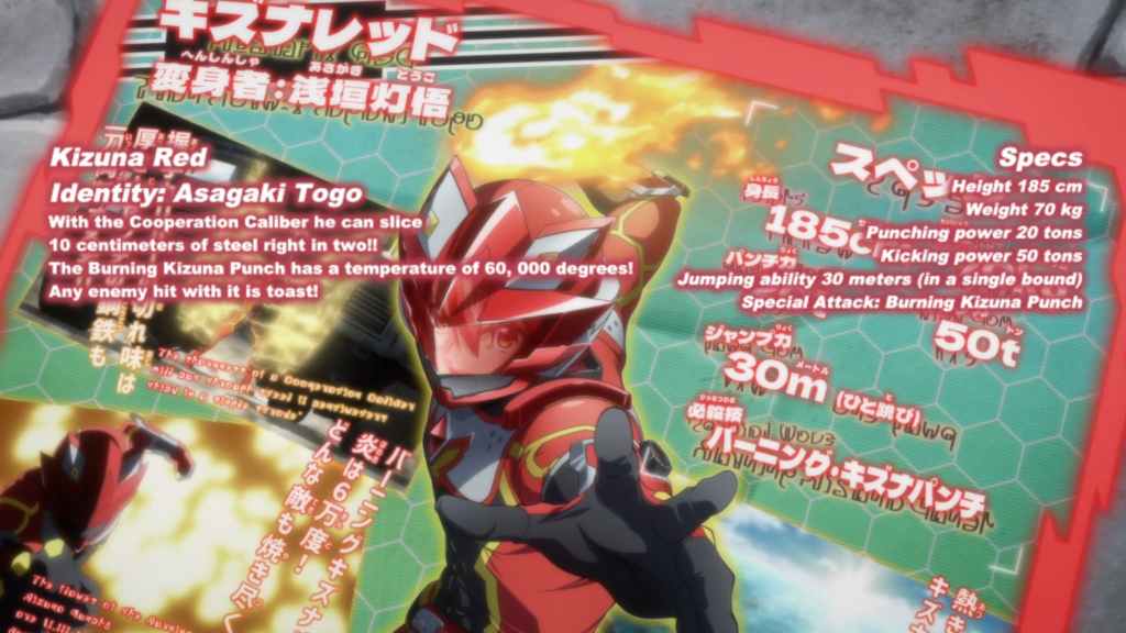 The stat screen for the Red Ranger in 'The Red Ranger Becomes an Adventurer in Another World'